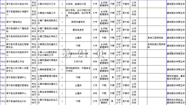 北仑霞浦最新招聘信息概览，求职者的必读指南