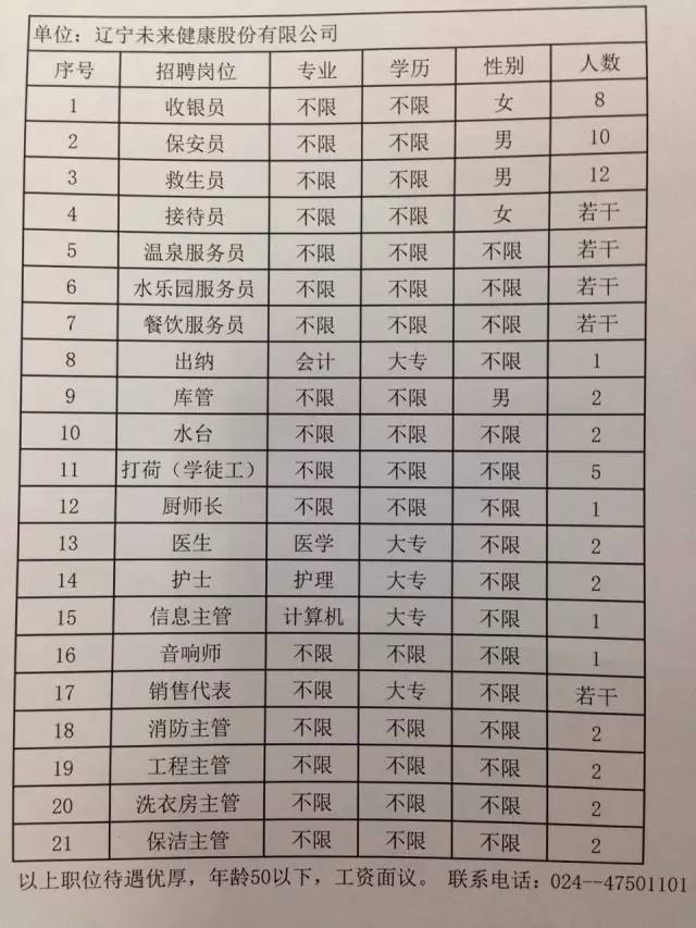 明水县最新招聘动态及其地区影响分析