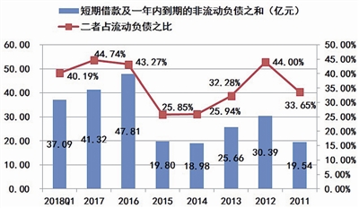 海润光伏最新股价动态与市场解读