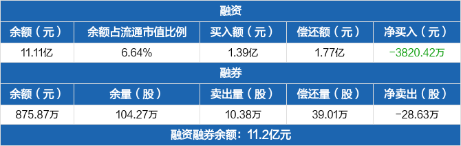 鹏欣资源重组最新动态，深度解析当前进展与未来展望