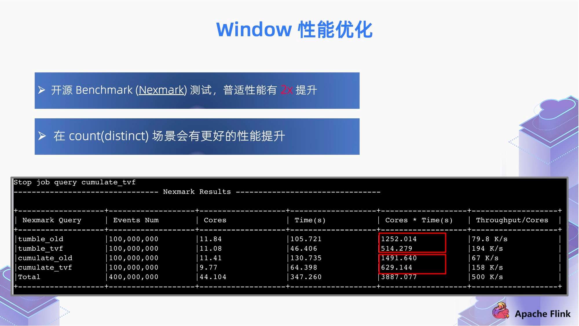 2024澳门最精准龙门客栈，深入设计数据解析_VE版17.2.21