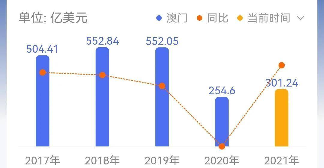 2024澳门最精准龙门客栈，全面分析应用数据_set23.21.36