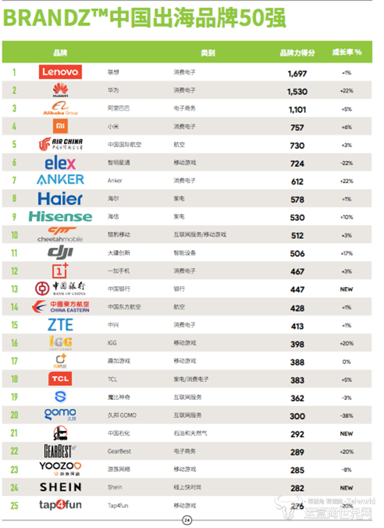 最准一码一肖100%精准965，权威数据解释定义_顶级款39.44.43