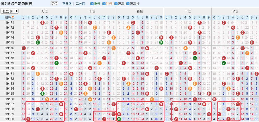 最准一肖一码一一子中特7955，精细设计方案_Nexus6.65.44