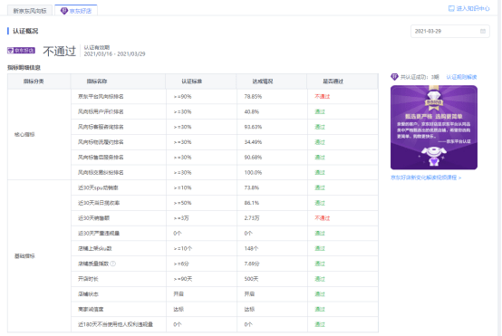 科技 第252页