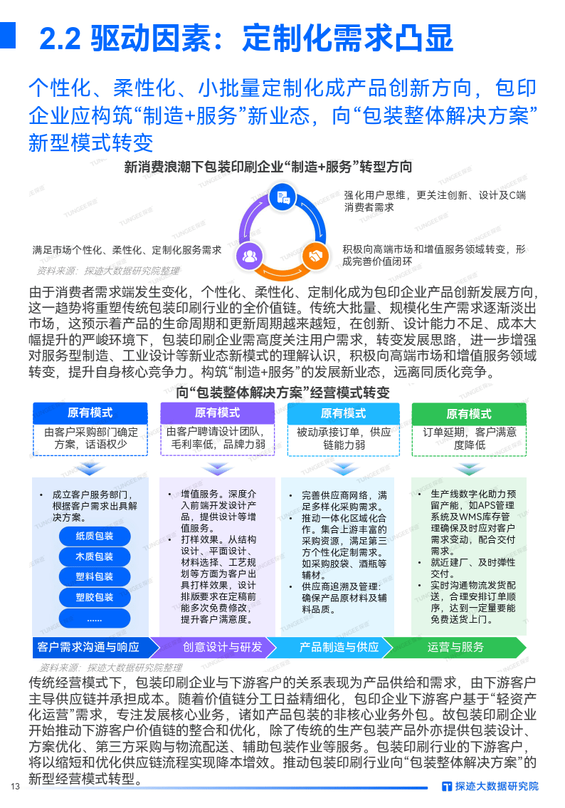 全年资料免费大全资料打开，高速响应策略解析_7DM34.50.94