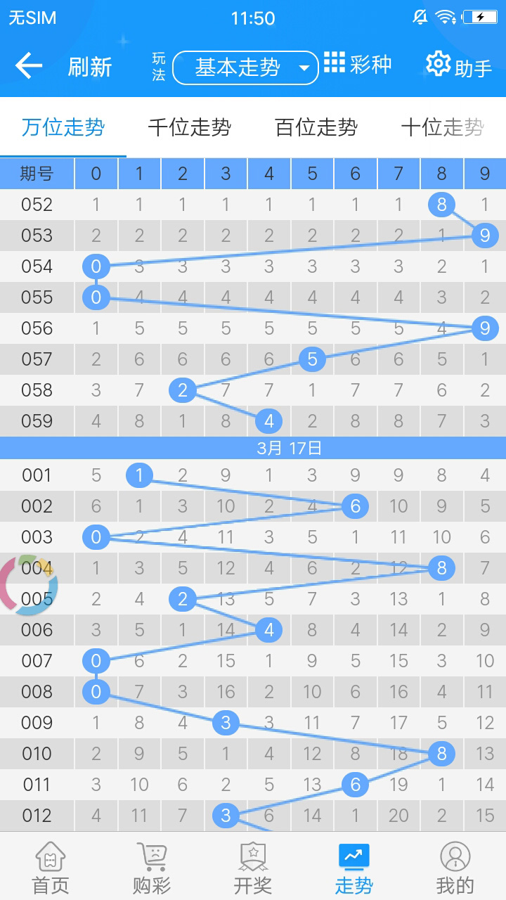 2024新澳免费资料彩迷信封，全面实施数据策略_NE版92.11.71