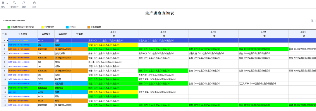 管家婆一肖-一码-一中一特，快速响应计划分析_9DM97.40.19