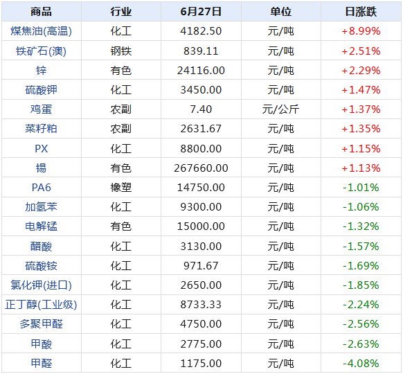 2024新澳天天资料免费大全，数据整合执行策略_精英款72.21.38