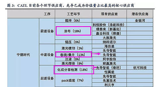 2024澳门特马今晚开奖93，时代资料解释定义_Elite10.48.70