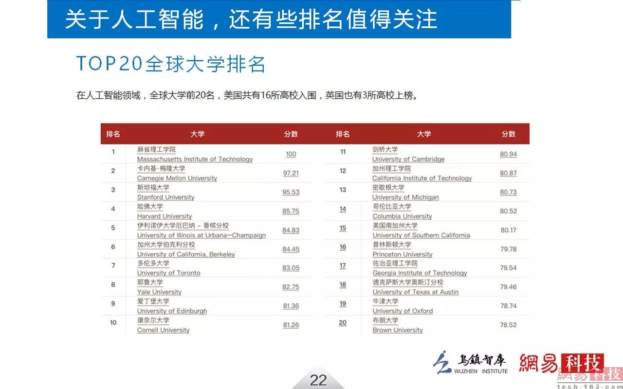 新澳2024大全正版免费，专业分析解释定义_7DM47.85.99