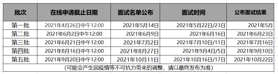 新奥今天开奖结果查询，快速响应计划设计_Surface50.81.72