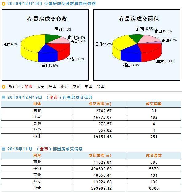 香港正版二四六天天开奖结果，实地验证数据设计_体验版36.10.21