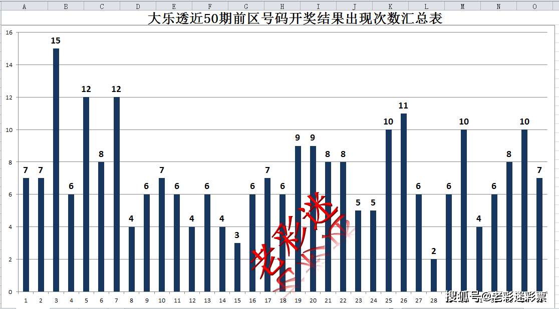 新澳门今晚开奖结果+开奖，数据引导执行计划_Essential98.54.33