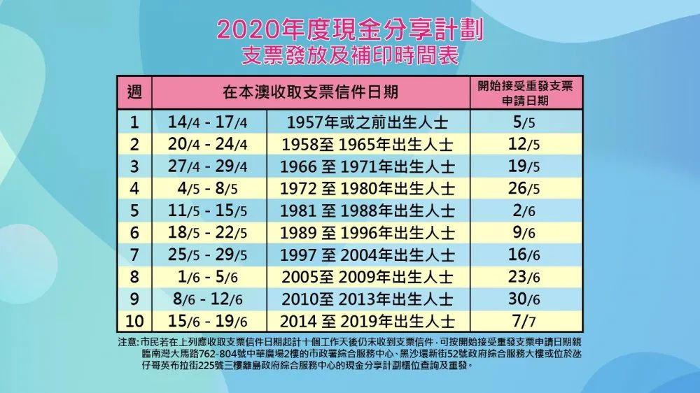 管家婆2024澳门免费资格，适用计划解析_Z96.77.83