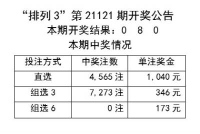 新奥今天开奖结果查询，综合性计划评估_试用版98.21.68