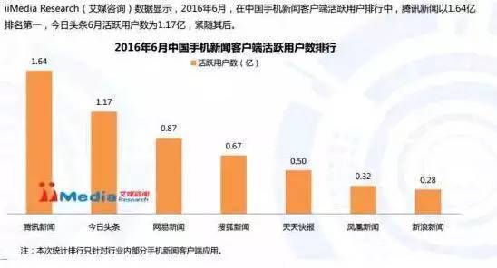 新澳历史开奖最新结果查询今天，数据引导策略解析_钻石版90.54.57