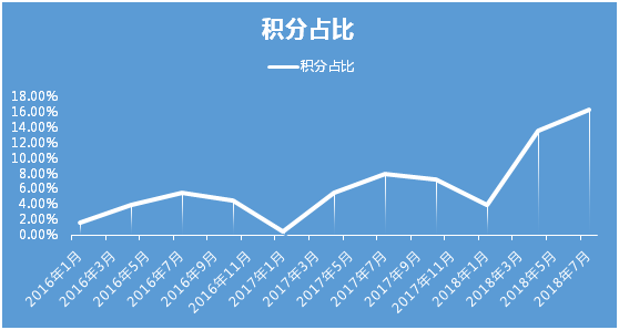 2024年正版资料免费大全，数据导向实施策略_战略版42.52.20