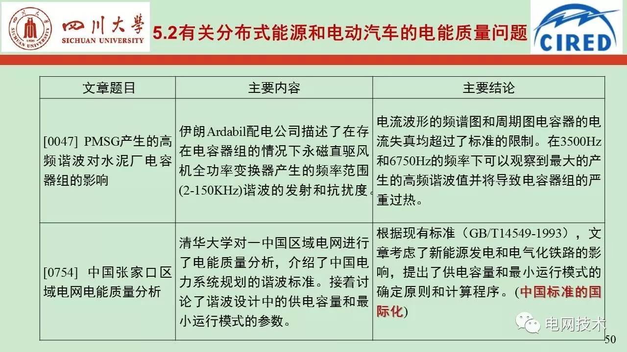 一码一肖100准吗今晚一定中奖，标准化实施评估_储蓄版59.31.57