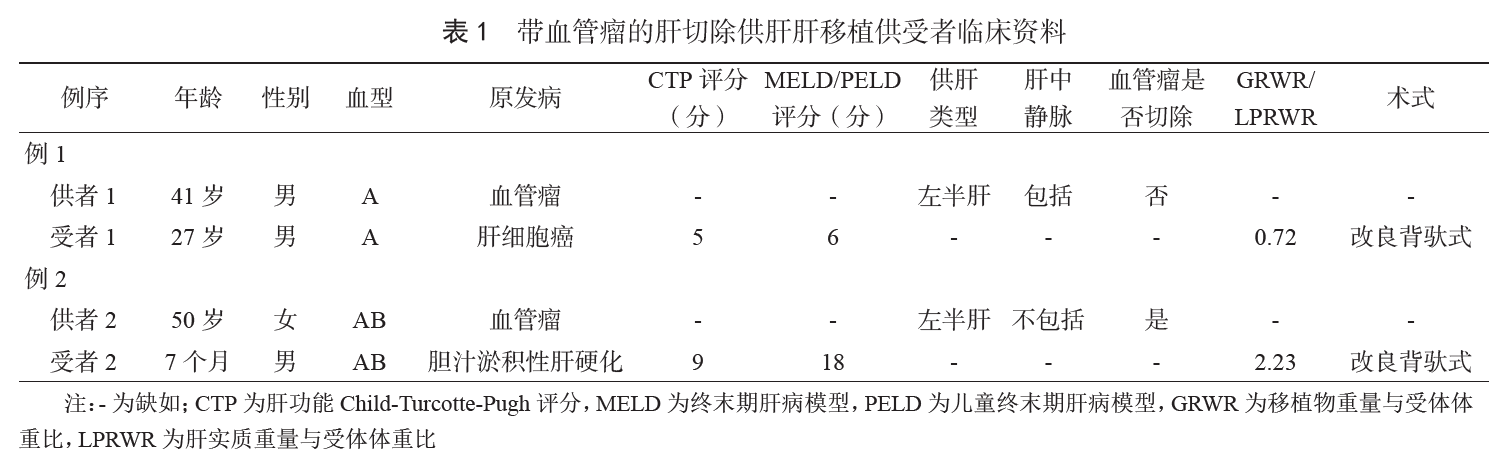 新澳门精准资料期期准，精细评估说明_冒险款59.11.69