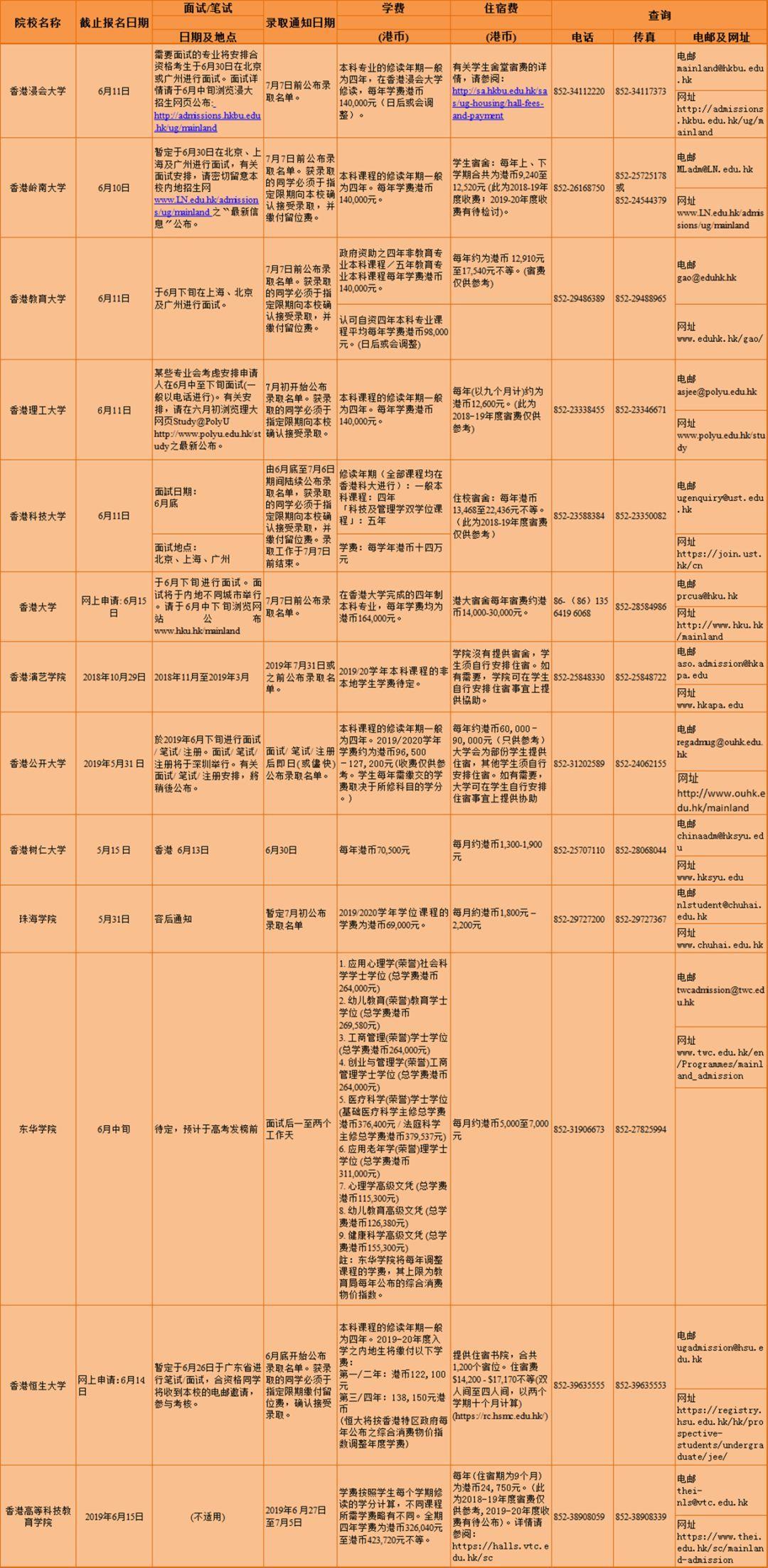 香港2024全年免费资料，科学依据解释定义_4DM27.17.58