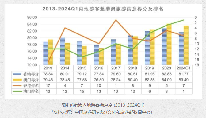 新澳门今晚开奖结果+开奖，实证数据解释定义_X版13.90.29