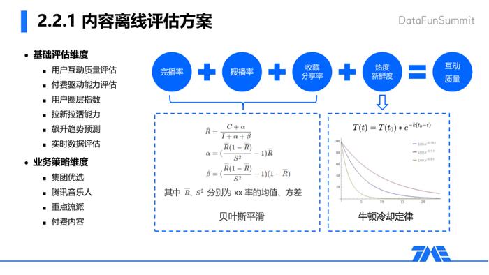 9944cc天下彩正版资料大全，实地数据评估方案_基础版97.88.83