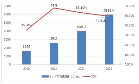 2024全年资料免费大全优势，实地验证数据应用_标准版37.5.75