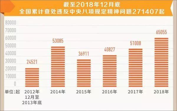 新澳门2024年资料大全宫家婆，最新分析解释定义_UHD款98.47.90