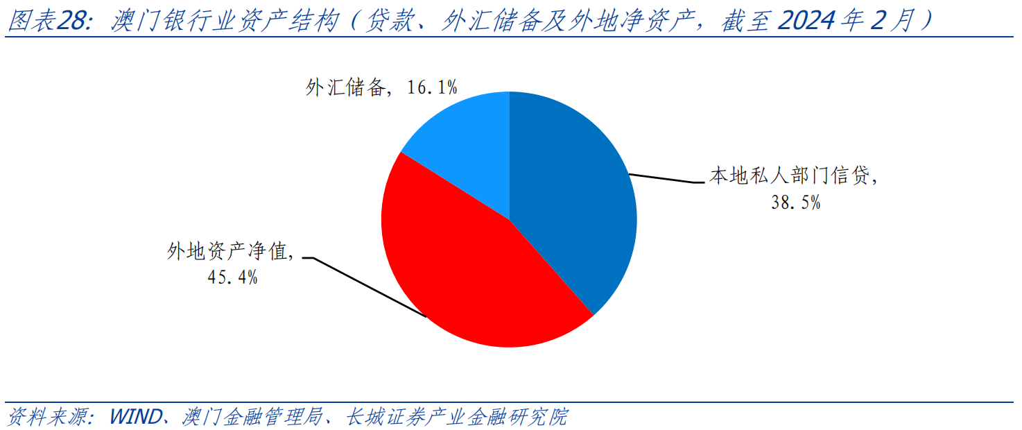 澳门内部资料和公开资料，数据分析决策_SP45.27.94