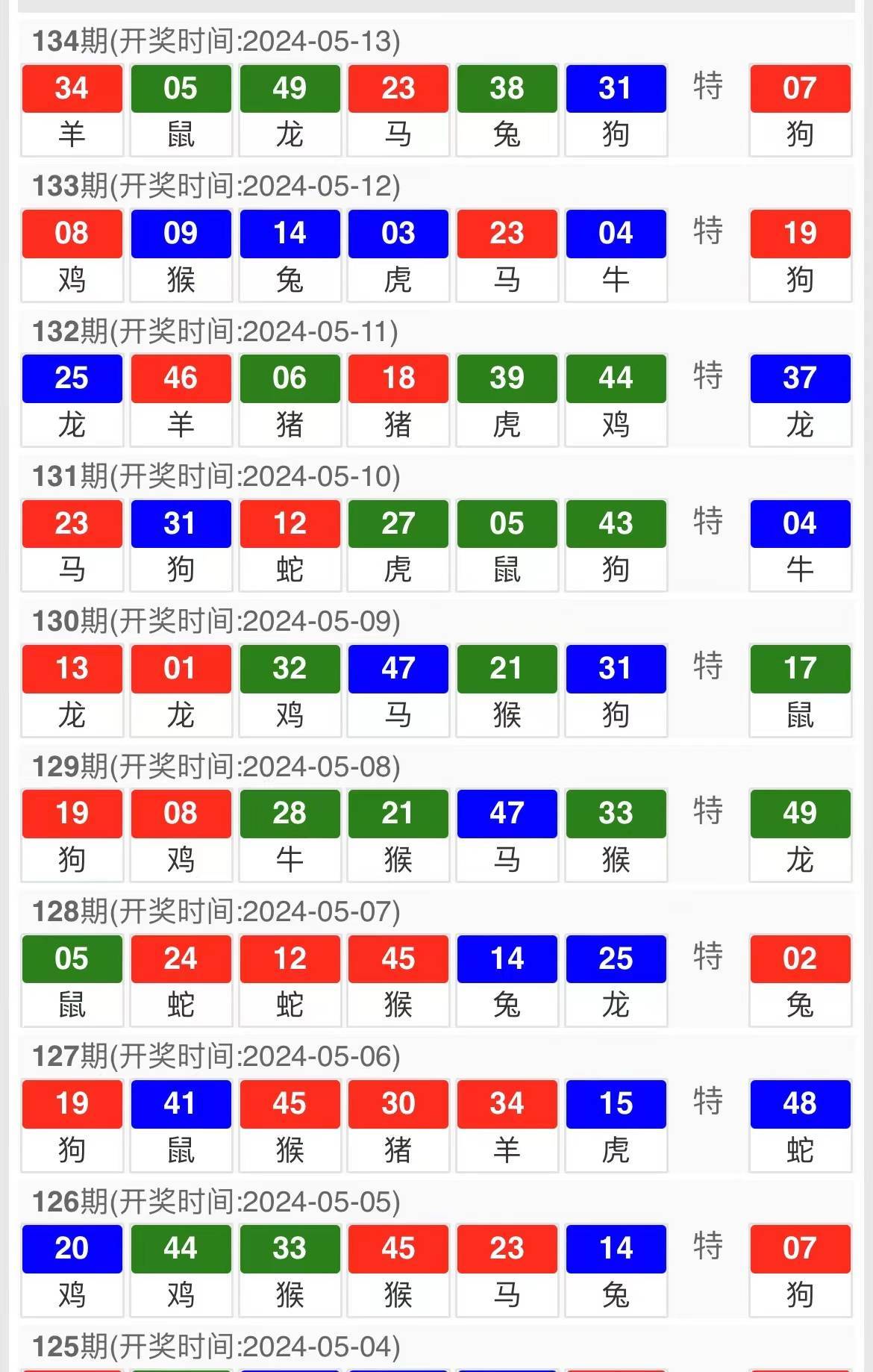 新澳门精准的资料大全，准确资料解释定义_复古版7.40.69