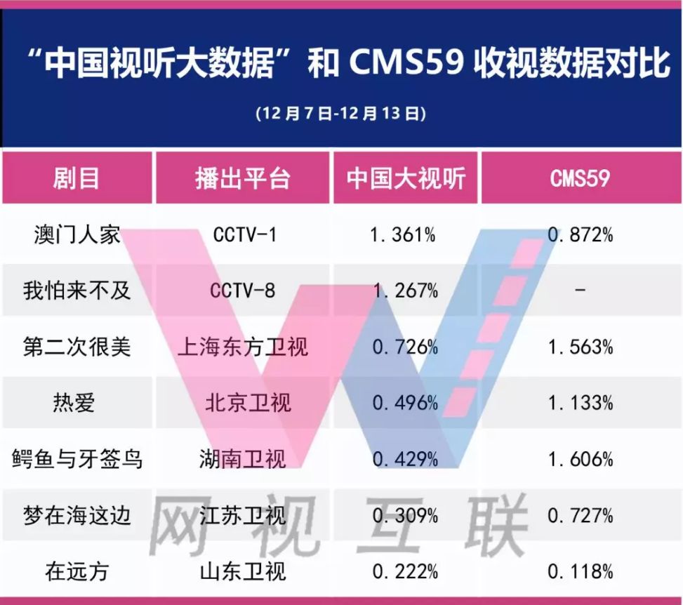 澳门正版内部精选大全，深入应用数据解析_特别款30.5.56