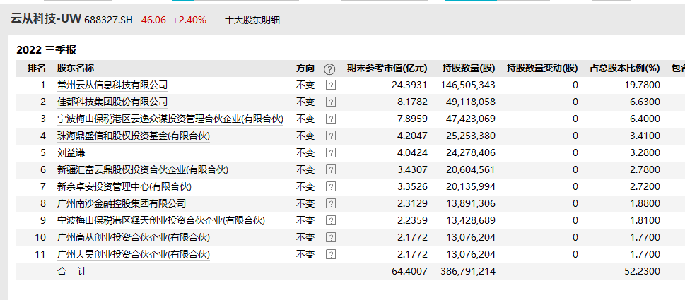 2024澳门六今晚开奖结果是多少，仿真技术方案实现_Pixel14.94.32