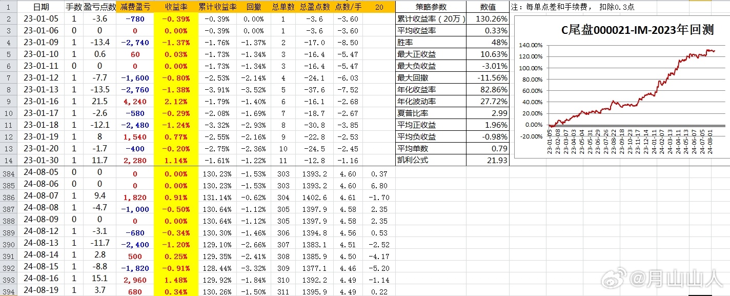 2024年管家婆精准一肖61期，数据实施导向策略_soft13.78.73