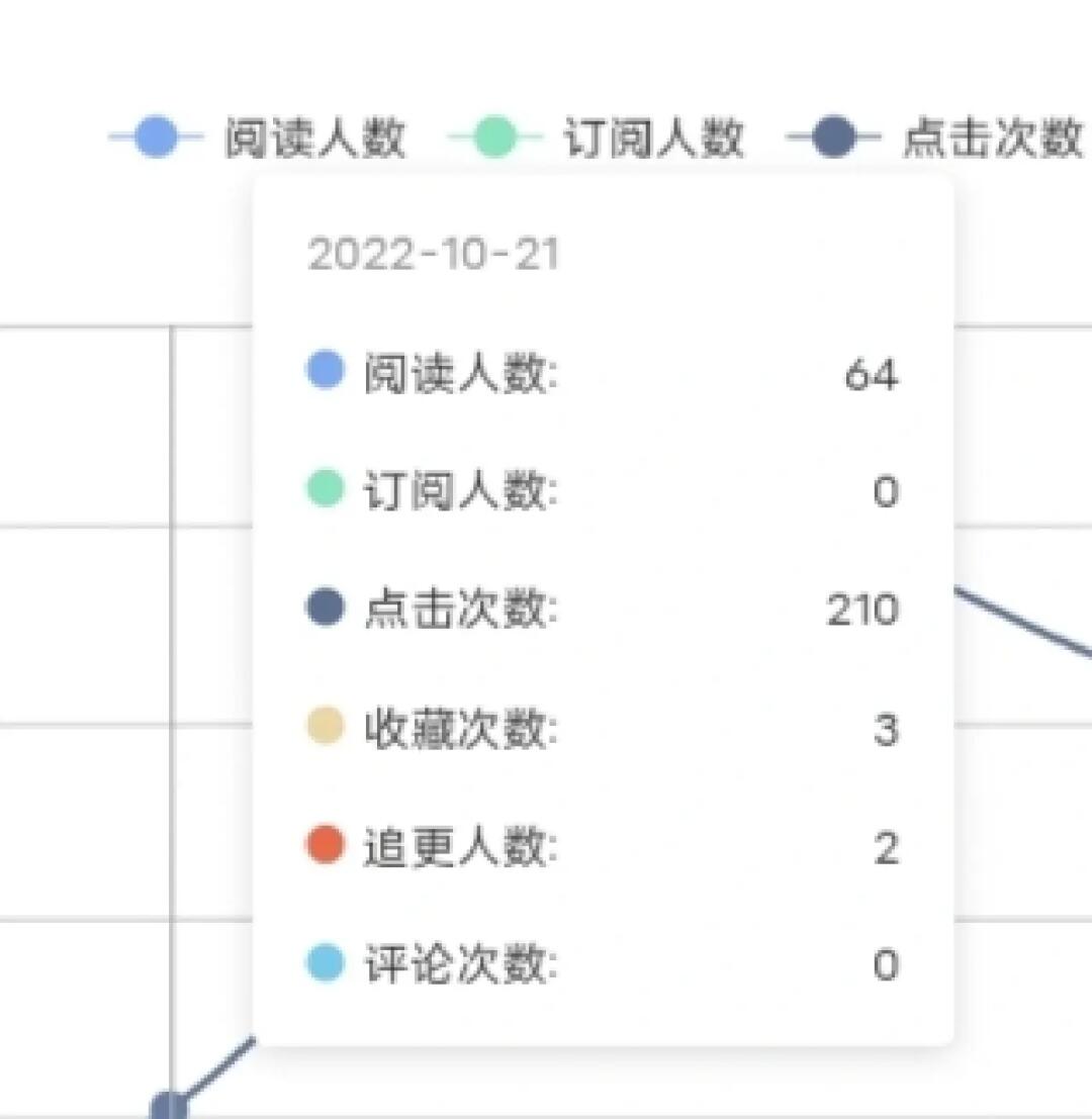 一肖一码一一肖一子，实地执行分析数据_NE版81.66.99