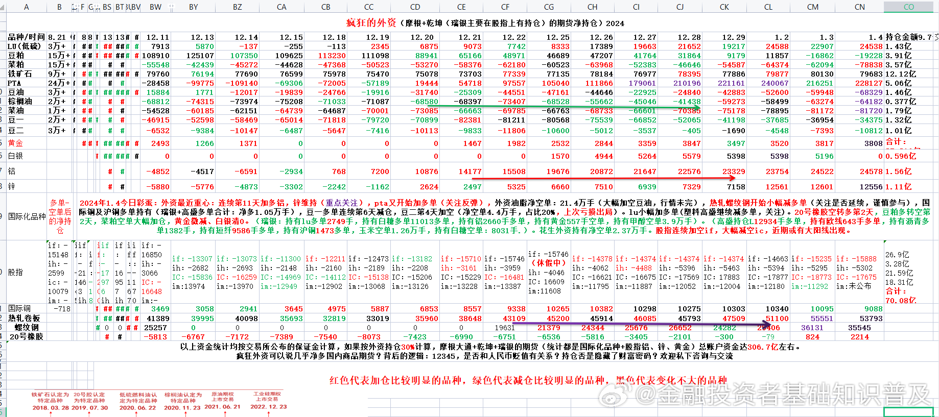 新澳资彩长期免费资料，持久性计划实施_Phablet48.57.55