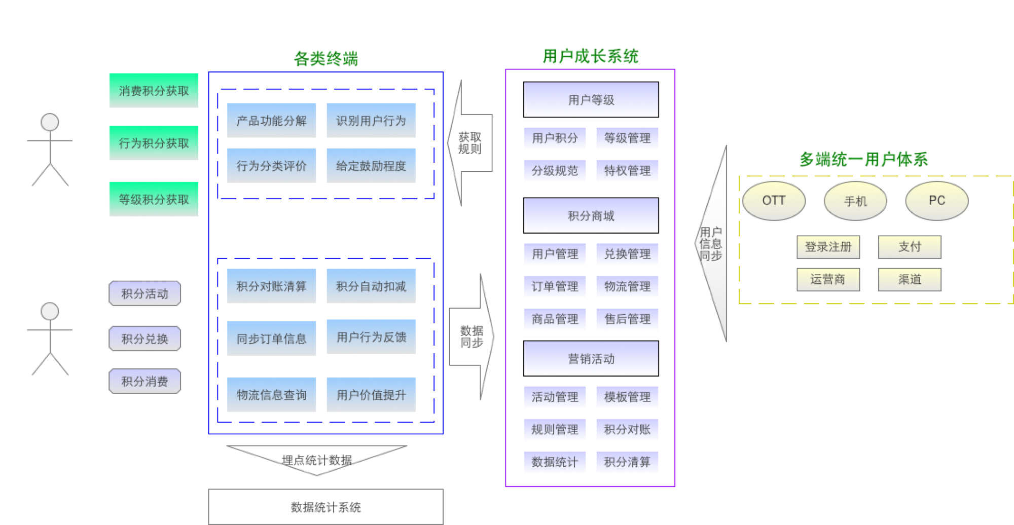 全年资料免费大全资料打开，稳定性策略设计_游戏版91.48.55