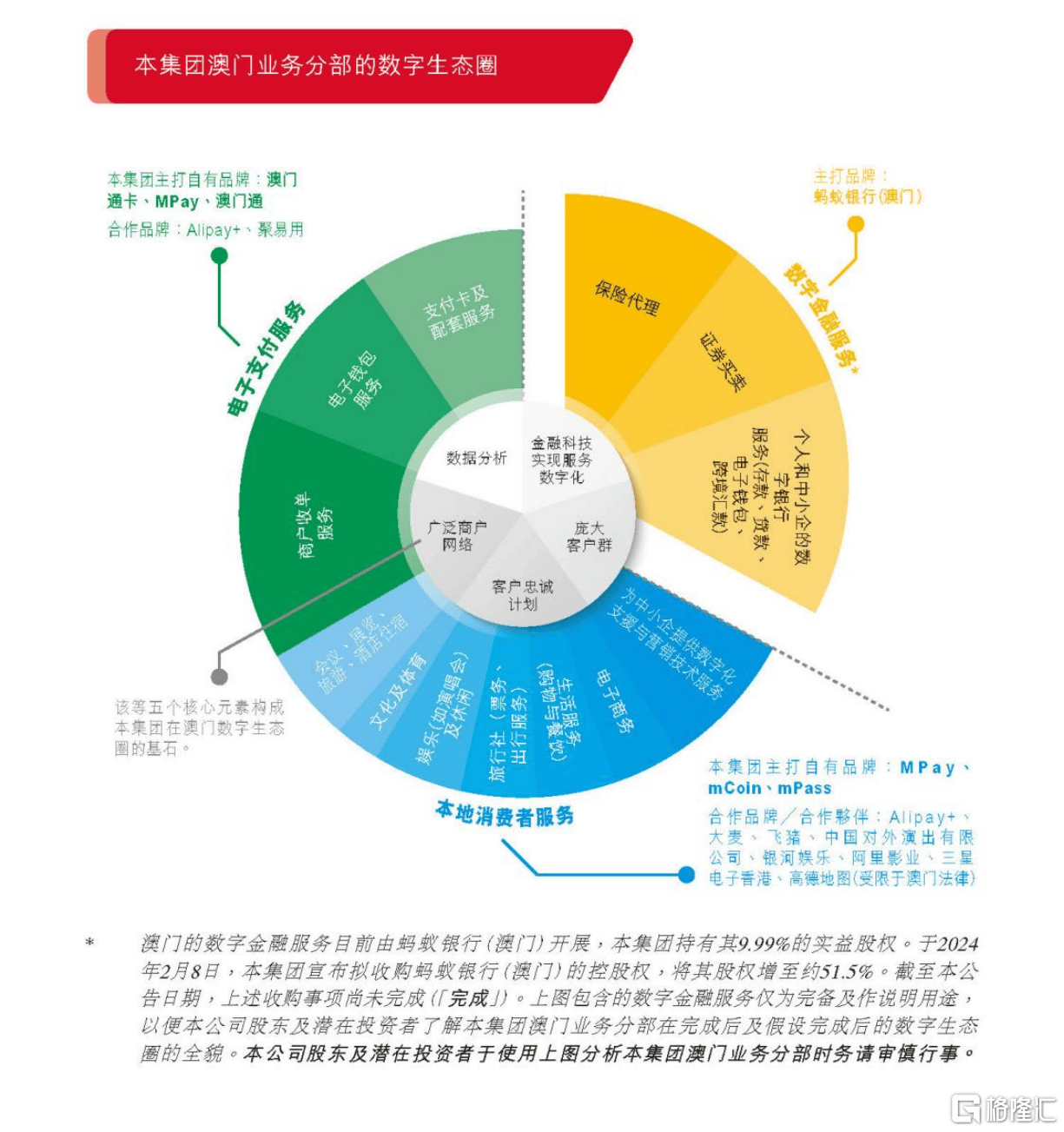 澳门最精准正最精准龙门，结构化推进评估_C版36.58.65