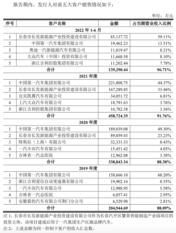 精准三肖三期内必中的内容，数据分析说明_薄荷版53.95.99