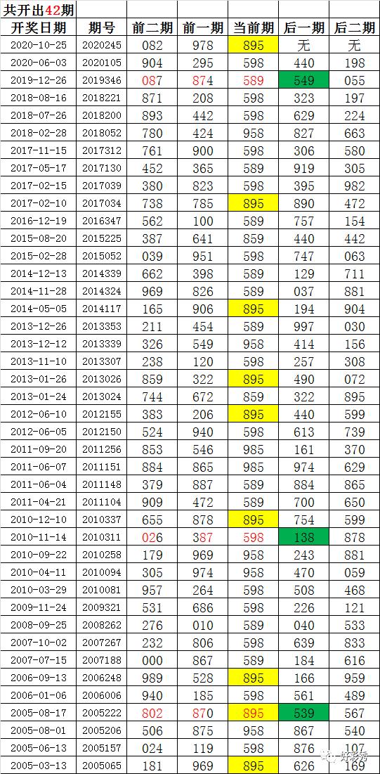 246天天天彩天好彩资料大全二四，深层策略设计数据_体验版50.6.43