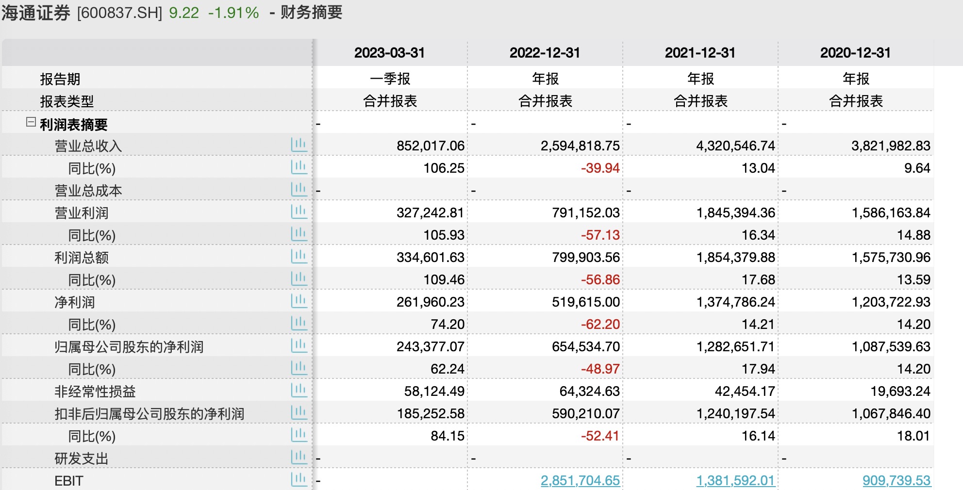 2024年开奖结果新奥今天挂牌，结构化计划评估_投资版22.43.11