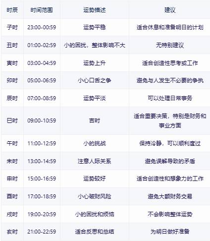 2024年正版资料免费大全挂牌，最新答案解析说明_8DM87.76.73