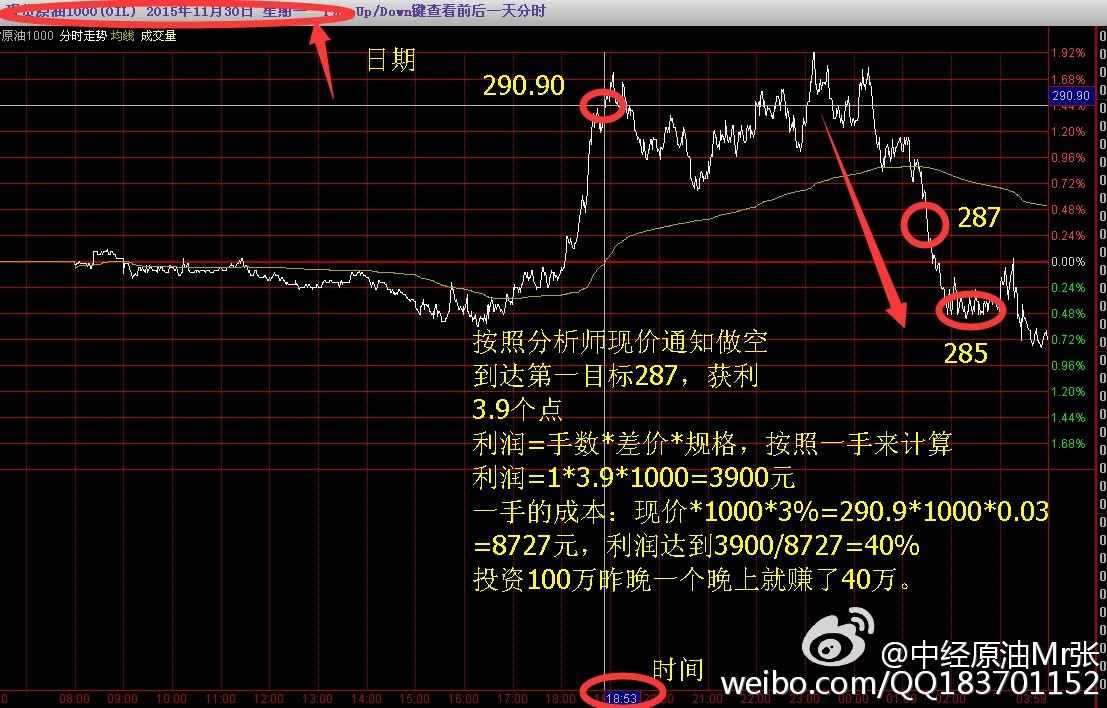 最准一肖一码100%精准心，实际数据说明_完整版74.34.22