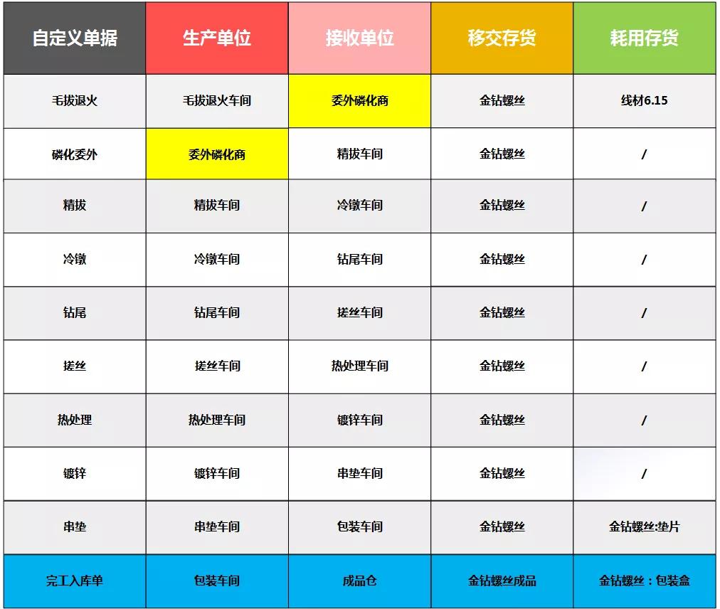 管家婆三期开一期精准是什么，快速解答执行方案_安卓版74.71.66