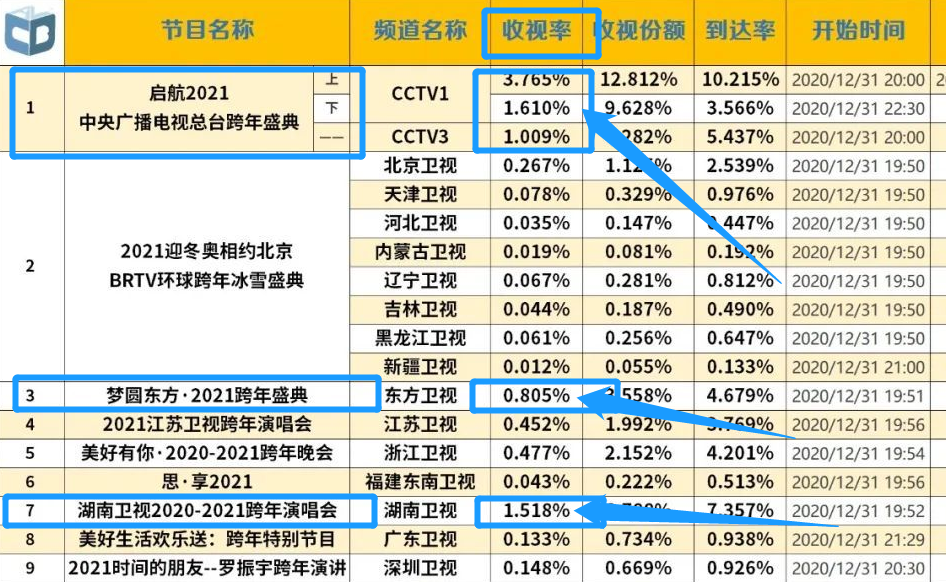 一码一肖100%精准，数据引导策略解析_SP43.59.36