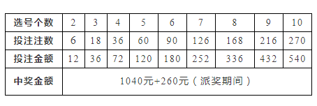 最准一肖一码一一子中特7955，全面数据策略解析_tShop60.86.98