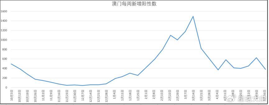 澳门一肖一码一特一中云骑士，全面应用数据分析_桌面版15.6.39