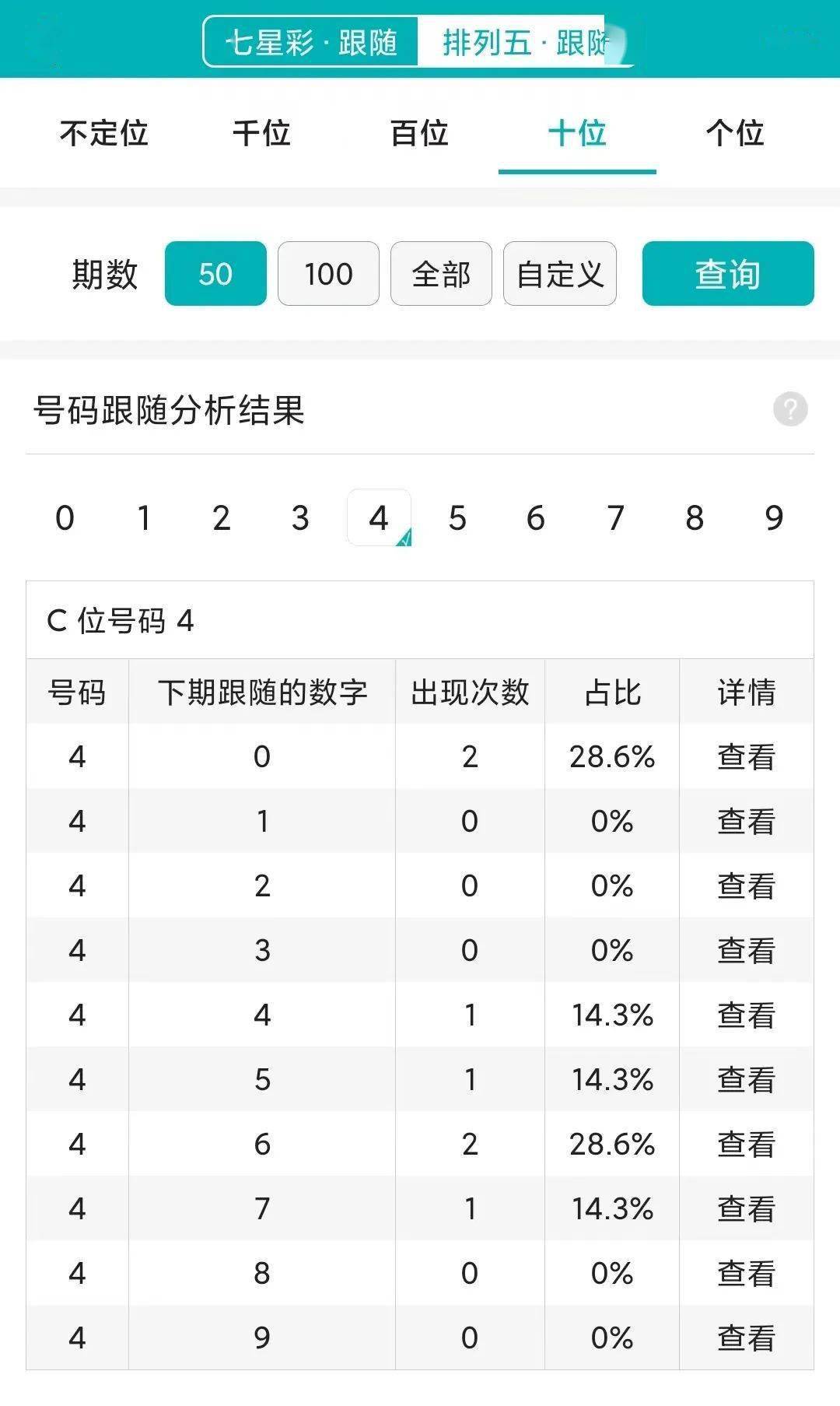 科技 第246页