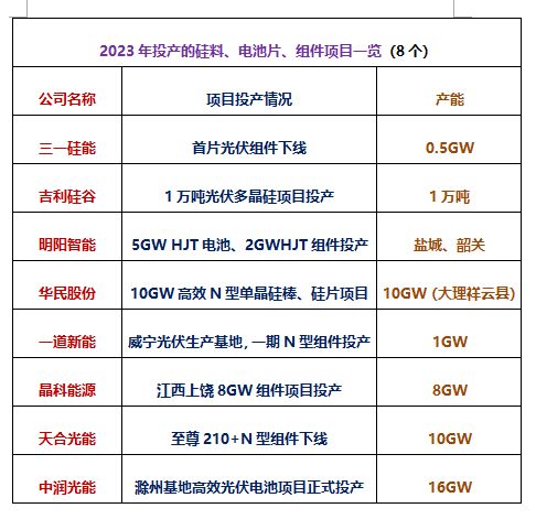 246天天44cc二四六天天彩，科学基础解析说明_V31.91.35