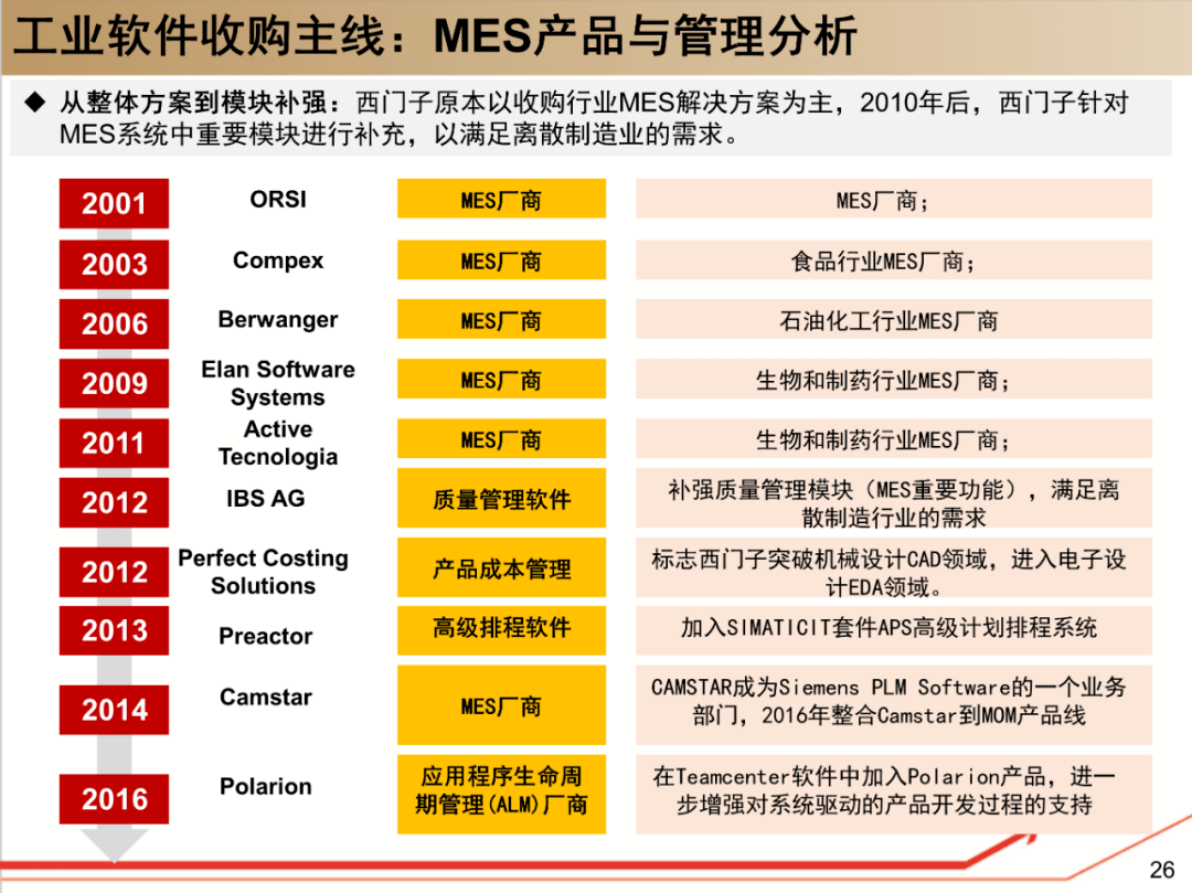 2024澳门资料正版大全，前沿研究解析_pack38.59.43